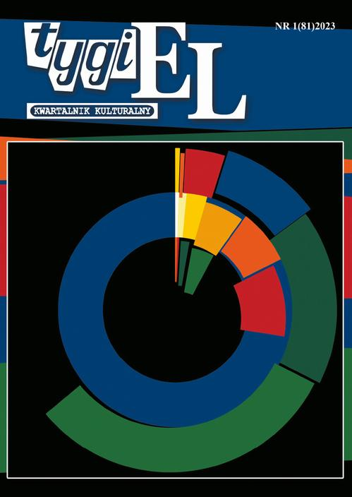 Okładka: Tygiel kulturalny nr 1(81)2023