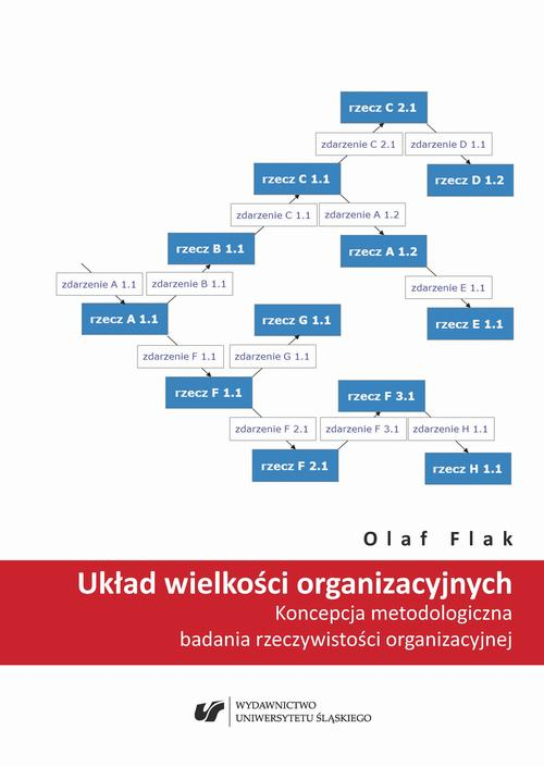 Okładka: Układ wielkości organizacyjnych. Koncepcja metodologiczna badania rzec